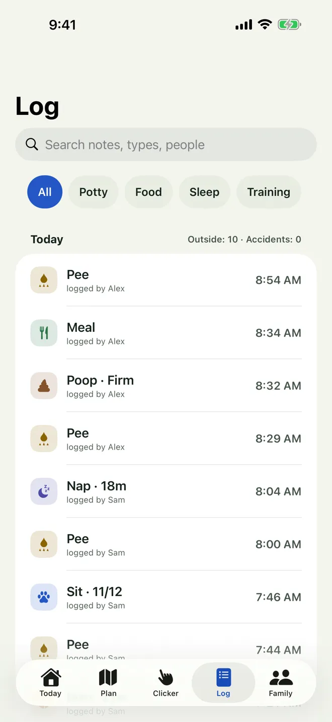 The log: today's pees, meal, poop, naps and play, each logged by Alex, with 12 outside and 0 accidents.